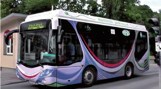 System transportu miejskiego niskoemisyjnego wybrane problemy 143 dowania.