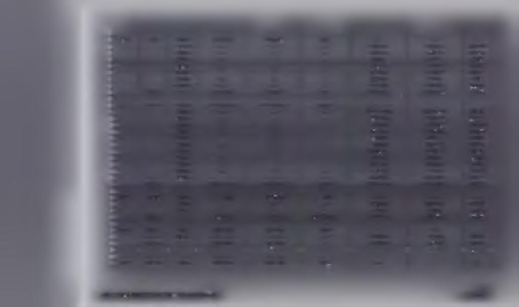 751 75113 2010 12 199,00 12 109,07 100 X X X 3030 X X X 5 900,00 5 900,00 100,00 4110 X X X 613,00 611,39 99,74 4120 X X X 88,00 69,23 78,67 4170 X X X 3 579,00 3 575,36 99,90 4210 X X X 1 305,00 1