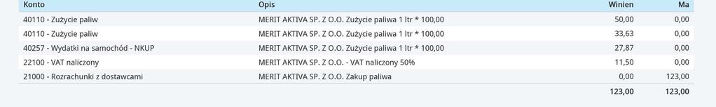 odpowiedzialne za koszty stanowiące 25% pozostałej wartości.