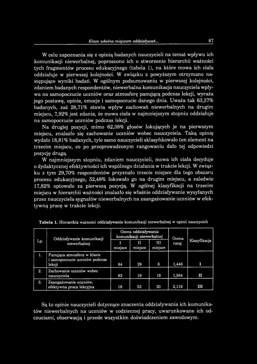 1), na które mowa ich ciała oddziałuje w pierwszej kolejności. W związku z powyższym otrzymano następujące wyniki badań.