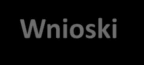 Wnioski Brak spójności koncepcji form współdziałania, posługiwanie się przez ustawodawcę w sposób dowolny poszczególnymi formami z pominięciem różnic jakie powinny z nich płynąć do co skutków