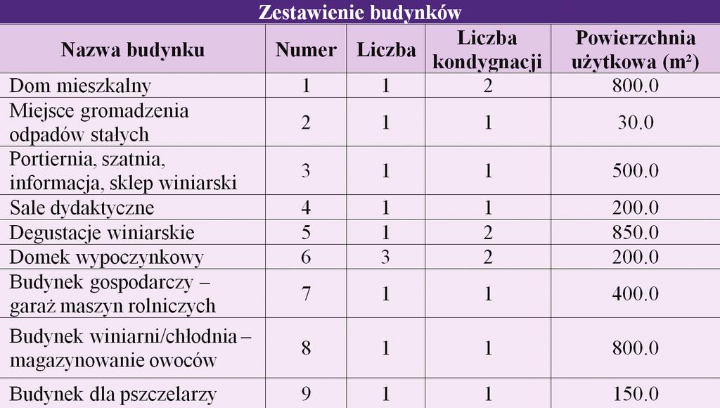 MAZOWSZE Studia Regionalne nr