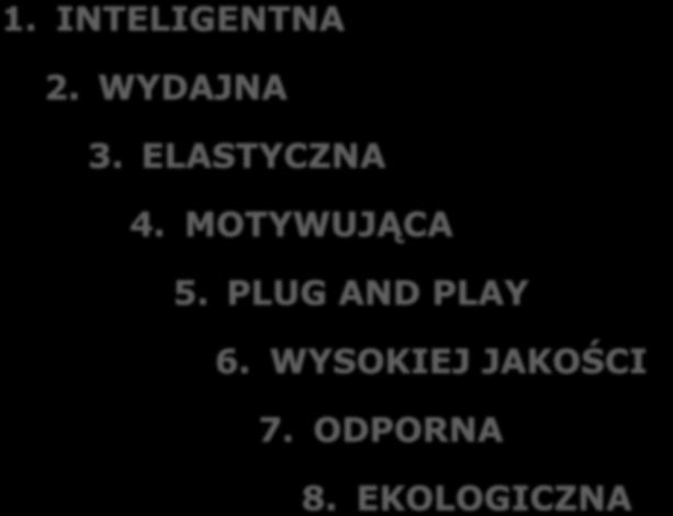 Źródło: U.S.
