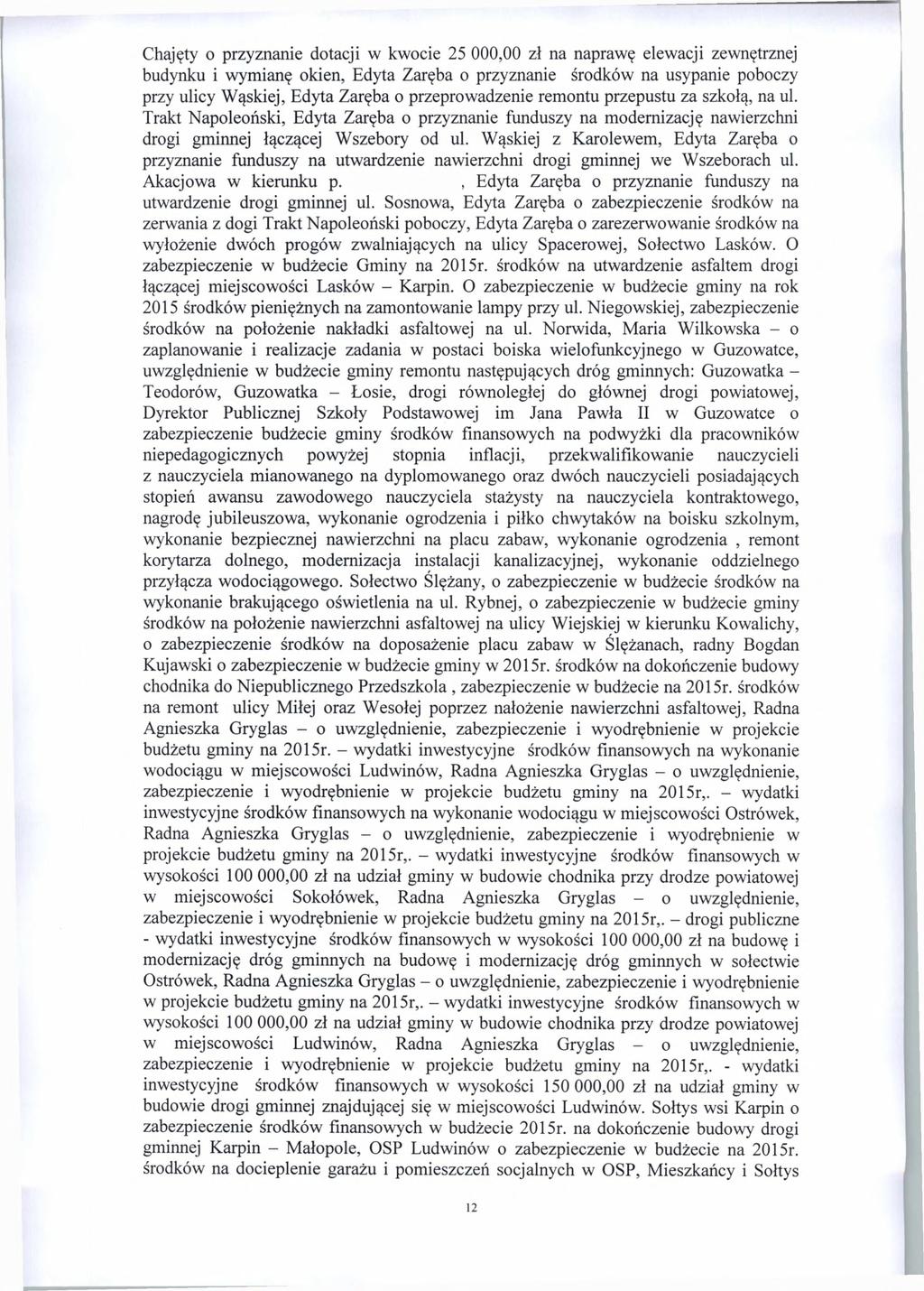 Chajęty o przyznanie dotacji w kwocie 25 000,00 zl na naprawę elewacji zewnętrznej budynku i wymianę okien, Edyta Zaręba o przyznanie środków na usypanie poboczy przy ulicy Wąskiej, Edyta Zaręba o
