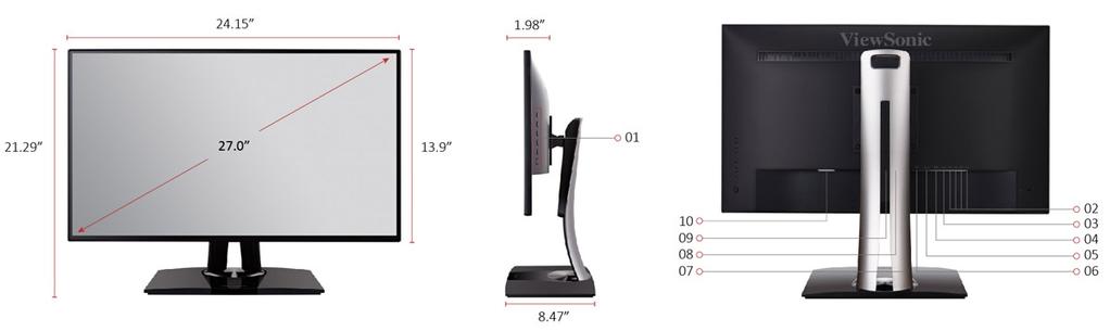 Wszechstronne złącza i połączenie DaisyChain Wejścia HDMI, USB 3.