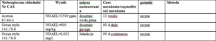 Strona 9/13 Dzia anie ce/dra ni ce na skór : Dzia anie ce/dra ni ce na oczy: Dzia anie uczulaj ce: Dzia anie