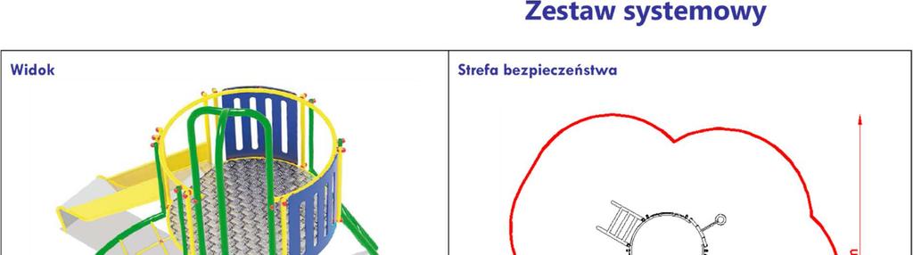 3. Zestaw