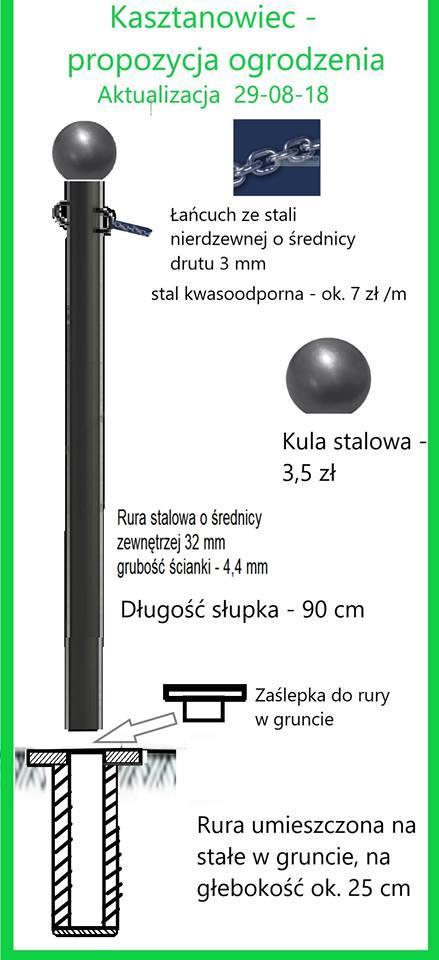 8 8.3. Ogrodzenie słupki stalowe z cienkim łańcuchem 8.3.1. Istota Koszt materiałów, to ok. 26