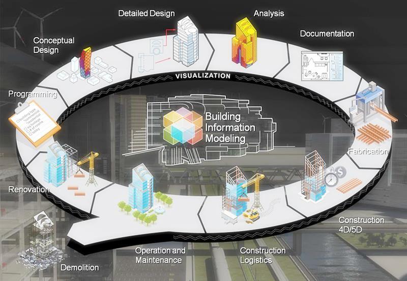 Center) oraz Status Autoryzowanego Centrum Certyfikacji Autodesk.