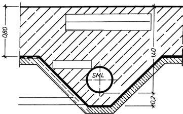 instrukcja montażu instalacji Zalewanie żeliwnych rur odpływowych betonem Żeliwne rury odpływowe można zalewać betonem.