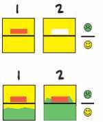 1. Odczekać, aż prostokąt zabarwiony na biało, w wyniku wykonania testu, ponownie zmieni kolor na czerwony. 2.