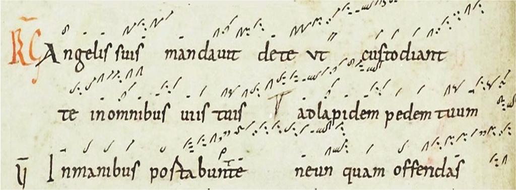 Zadanie 3. Historia nowożytnej notacji muzycznej sięga IX wieku. Zaprezentowana ilustracja przedstawia jeden z początkowych etapów zapisu muzycznego. Zadanie 3.1.