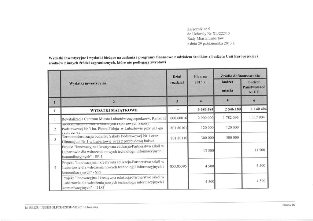 Załącznik nr 5 do Uchwały Nr XLl222113 Rady Miasta Lubartów z dnia 29 października 2013 r.