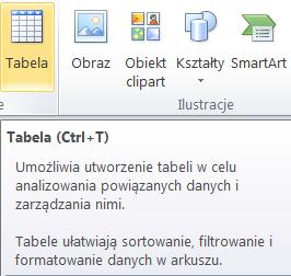 Sekcja: Przygotowanie Bazy danych Strona 75 Przygotowanie Bazy danych Otwórz plik o nazwie Tabela Przestawna Sprzedaż.xlsx i przygotuj bazę danych do stworzenia Tabeli przestawnej.