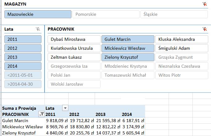 Sekcja: Fragmentatory i Filtr Raportu Strona 81 8) Wstaw kilka pustych wierszy nad