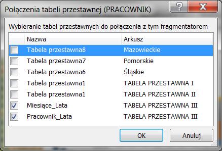 13) W kopii tabeli zmień pola na: Wiersze: Data, Kolumny: Lata 14) Zmień ustawienia