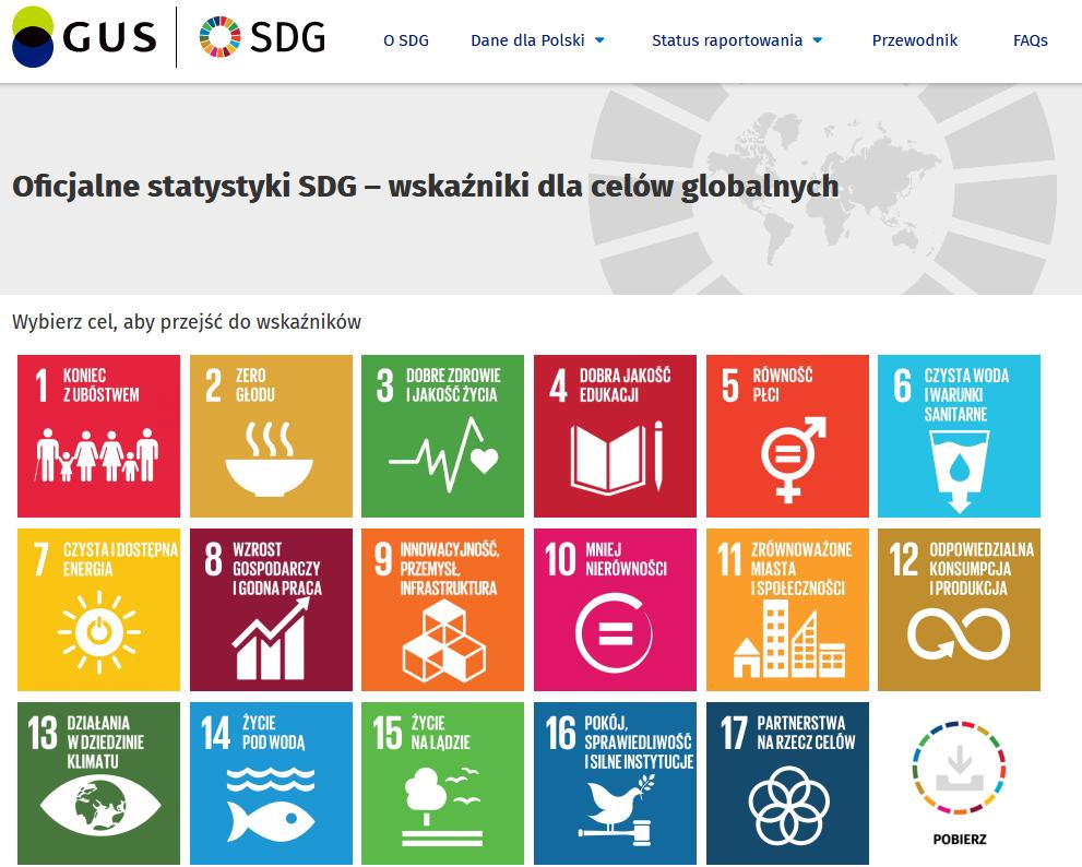 Platforma SDG kompendium wiedzy o SDGs Agenda 2030 i SDGs