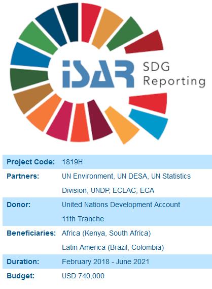 Podstawowe wskaźniki SDG dla biznesu projekt pilotażowy UNCTAD-ISAR 1819H Enabling policy frameworks for enterprise