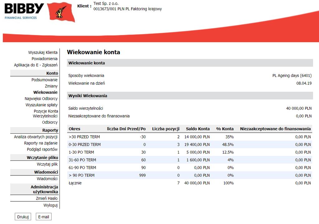5. Wiekowanie Opcja WIEKOWANIA KONTA pokazuje analizę faktur w zakresie wszystkich zgłoszonych wierzytelności.