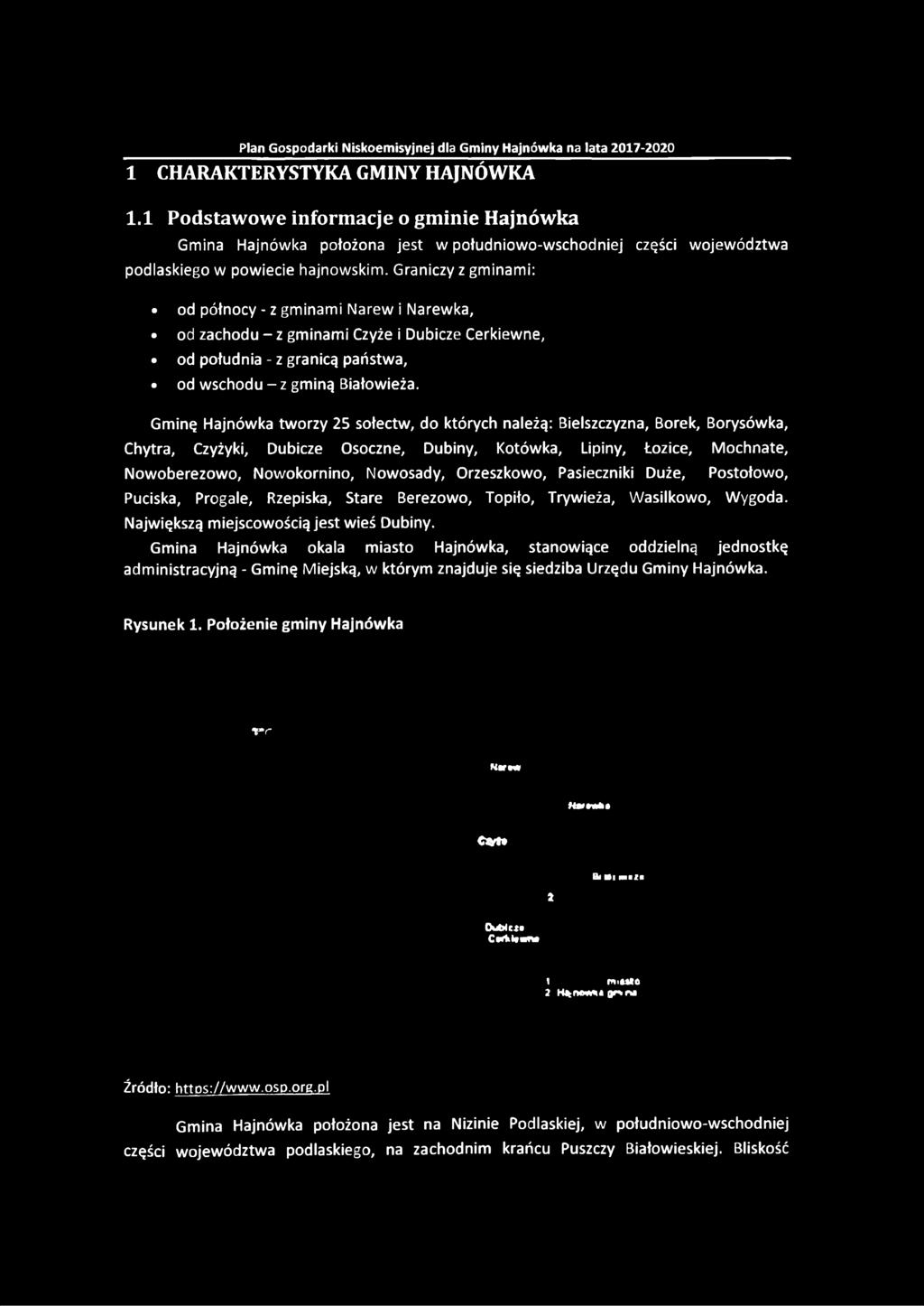 powiecie hajnowskim.