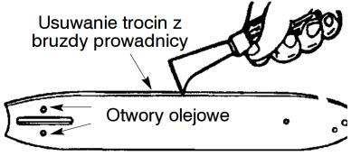 Wykonać rzaz oznaczony numerem 1, następnie wykonać rzaz oznaczony numerem 2. Rzaz nr 2 powinien połączyć się z rzazem nr 1. 3.