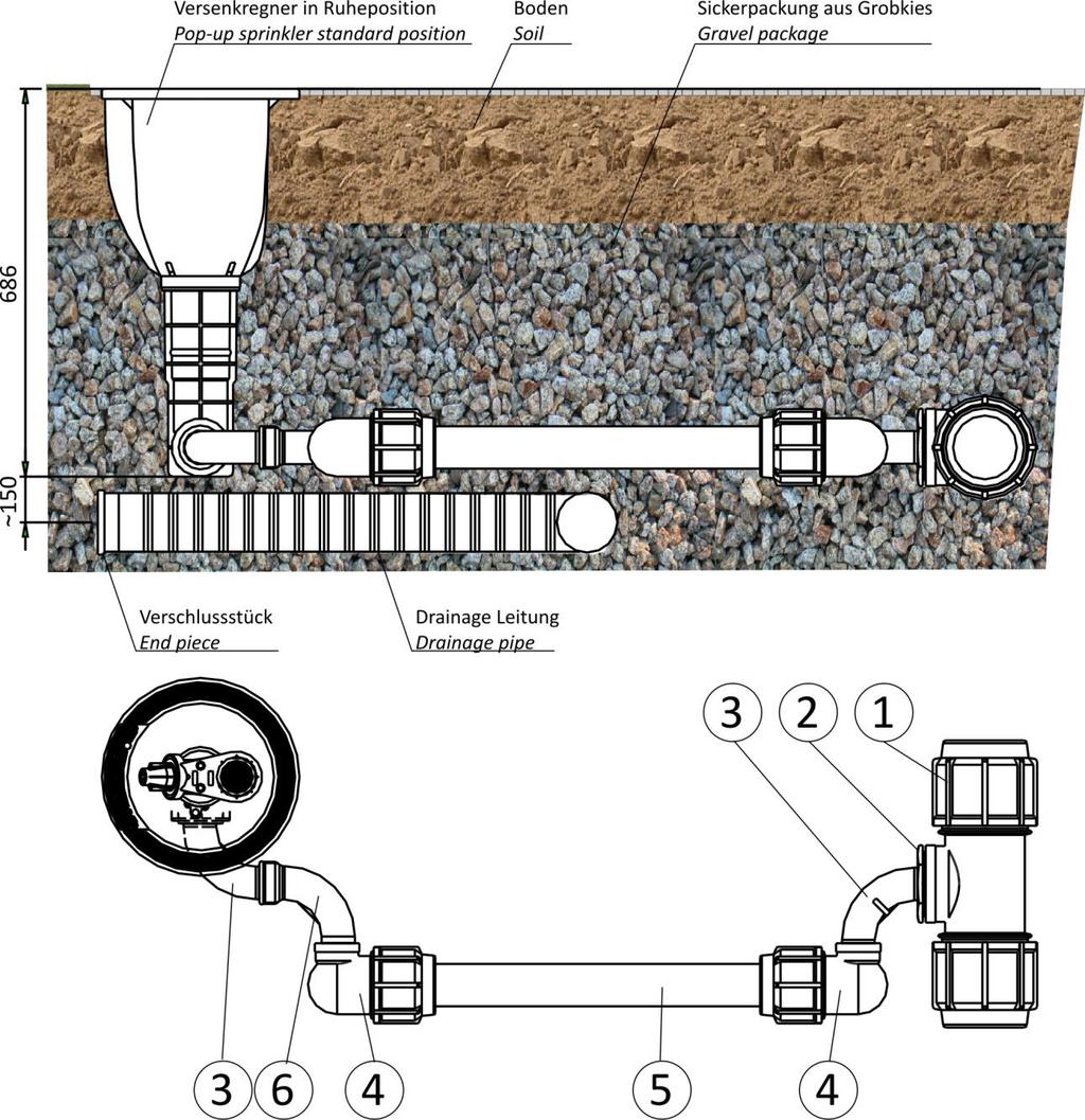 5.3 Schemat zabudowy zraszacza Perrot VP3 Przekrój wykopu i zestawienie kształtek Zraszacz w poz.