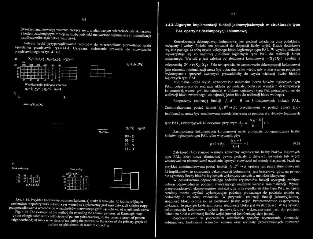 a) X,={c,d,e};X2={a,b}; y(g)=4 ode ab 000 001 011 010 110 111 00 I 1 I 0 I 1 I 1 I 1 I 0 01 1 0 1 0 1 1_ 11 0 1 0 0 0 1 1 01 1 I o 1 1 1 1 o D C D A D B d ) Współczynniki pokrycia wzorców 77-4=1; 7 *
