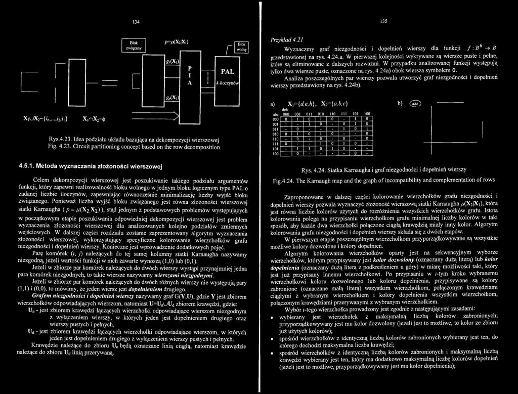 Circuit partitioning concept based on the row decomposition a) X i={d,e,h}, X 2={a,b,c} b) (^T ) deh abc 000 001 011 010 110 111 101 100 000 0 1 0 1 0-1 0 001 1-1 0-0 1 0 011-0 - - - 1 0 1 010 0 1 0