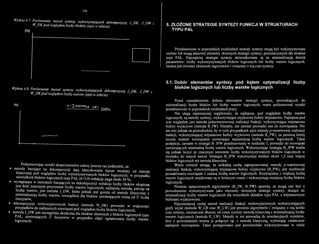 Porównanie m etod syntezy wykorzystujących dekompozycją J_DK, J_D W i W_DK p o d wzglądem liczby warstw (opis w tekście) [%] x -H w a r s tw (K LW) 100% Podsumowując wyniki eksperymentów należy