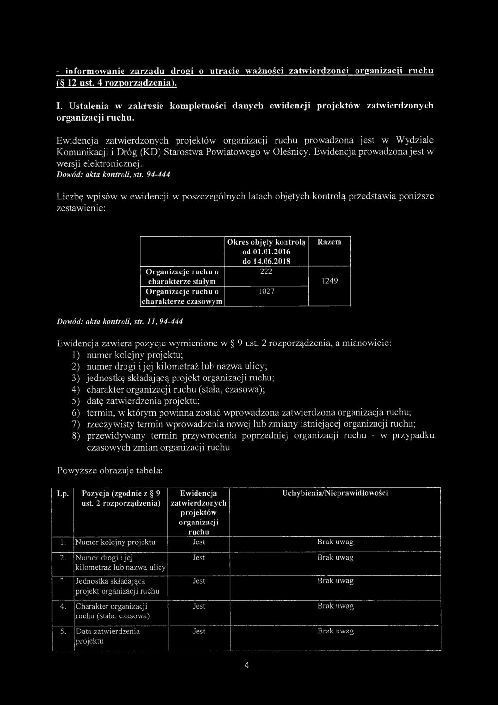 Ewidencja zatwierdzonych projektów organizacji ruchu prowadzona jest w Wydziale Komunikacji i Dróg (KD) Starostwa Powiatowego w Oleśnicy. Ewidencja prowadzona jest w wersji elektronicznej.