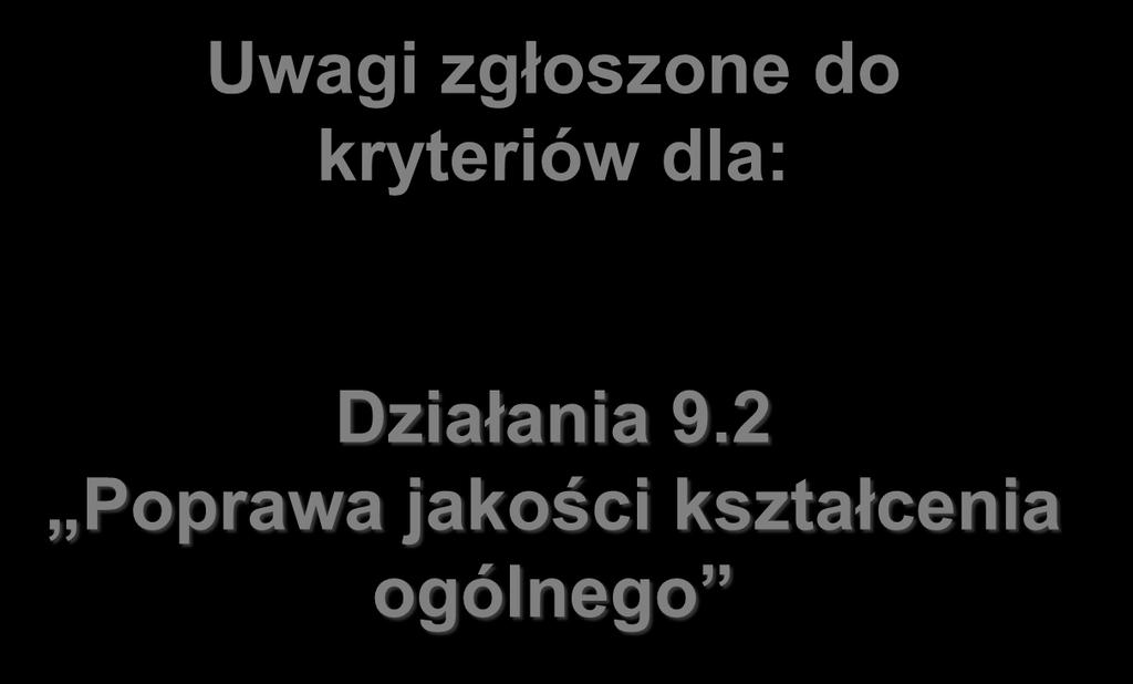 Uwagi zgłoszone do