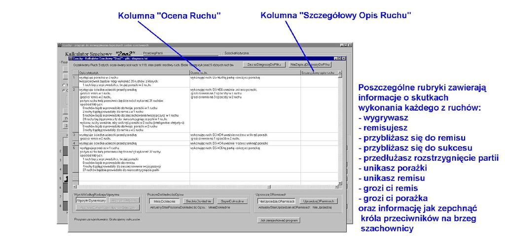 Aby uzyskać wyniki dla obu algorytmów: algorytmu statycznego przeznaczonego do rozgrywania początków i środków partii szachowych oraz algorytmu dynamicznego przeznaczonego do rozgrywania końcówek