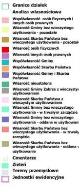naciśnięcie plusa (+) Zaznaczamy