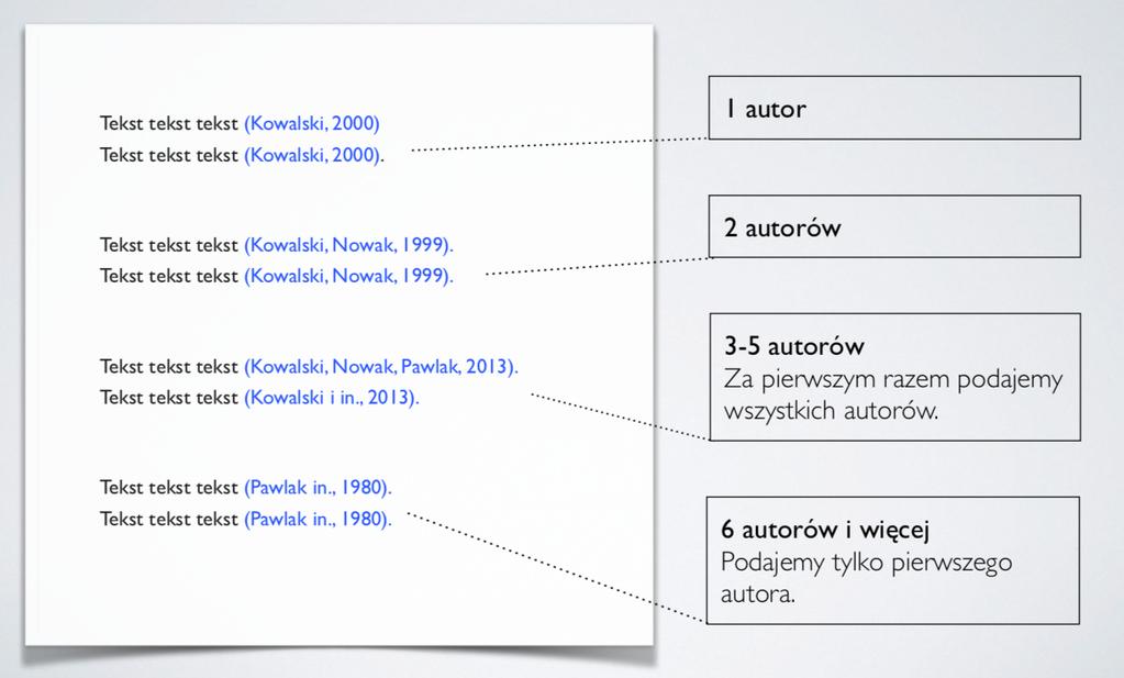 Rodział lub artykuł Opis rozdziału (tłumaczenie) Lewin, K. (2010). Badania w działaniu a problemy mniejszości [Action Research and Minority Problems].W: H. Cervinkova, B. D. Gołębniak (red.