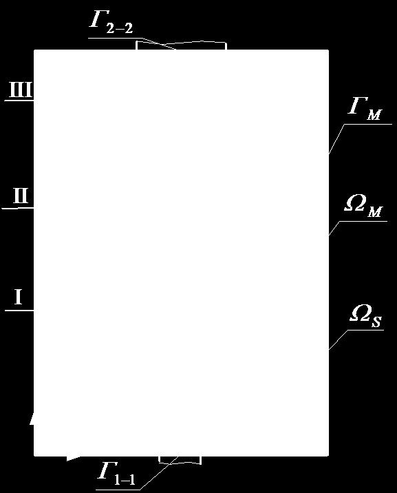 68 Rys.1. Schemat i identyfikacja podobszarów rozważanego układu Fig.1. Considered region and identification of subregions Rys.2.