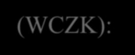 serii w % Poziom dopuszczalny 35 29 27 99% 93% 96% 99% 99% 99% 91% 96% 99% 20 39 31 29 W zakresie zagrożeń jakością powietrza na terenie województwa, WIOŚ w Katowicach w latach 2016-2018 przekazał do