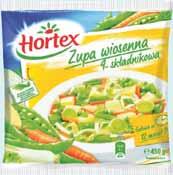 dotyczy sklepu w Poznaniu przy os. Zwycięstwa 109.