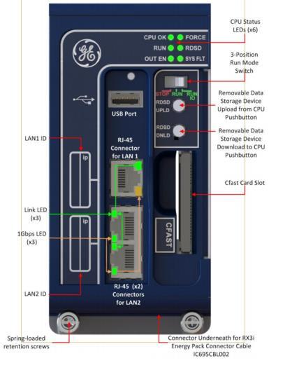 WSPÓŁPRACA Z PAMIĘCIĄ USB Zainstalowany w jednostce centralnej port USB, oznaczony jako UBS-A RDSD, umożliwia dołączenie pamięci ze złączem USB do jednostki centralnej.