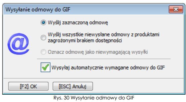 10. Przesłanie odmowy do GIF W module APW12 ZAMÓWIENIA w oknie Odmowy dostępna jest funkcja F7 Wyślij do GIF.