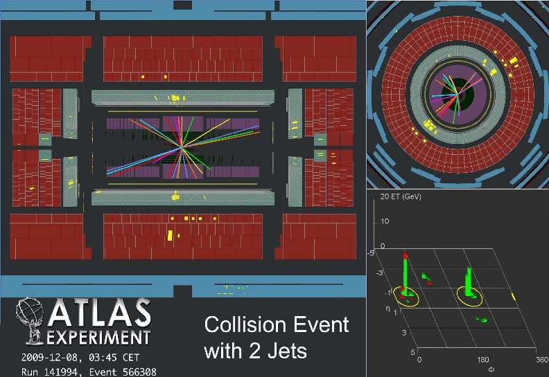 LHC już zbiera dane ATLAS: pierwsze dane 2009 Wszechświat czastek