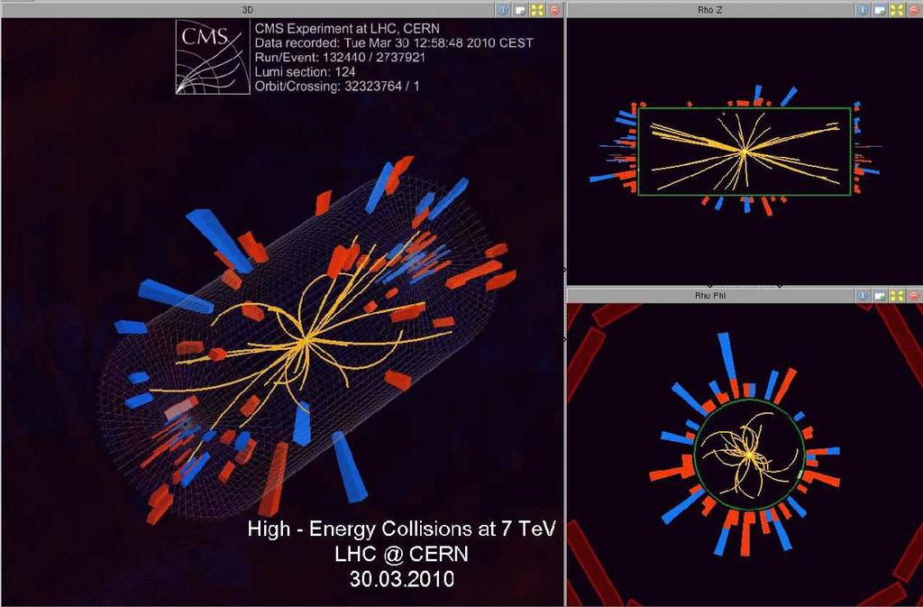 LHC już zbiera dane CMS: pierwsze dane przy 7 TeV (2010) Wszechświat