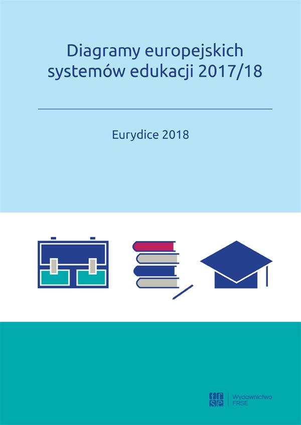 Katalog publikacji EURYDICE 2017 18 Diagramy europejskich systemów edukacji 2017/18 Opracowanie pozwala prześledzić, jak kraje europejskie zorganizowały swoje systemy