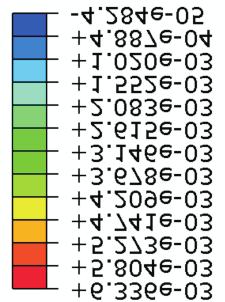Maximum ensile sress in he pipe depending on he backfill soil E modulus no aking and aking ino accoun biuminous layer Rys. 8.