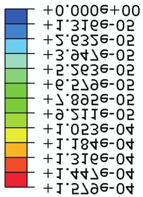 447e-04 +1.316e-04 +1.184e-04 +1.053e-04 +9.211e-05 +7.895e-05 +6.579e-05 +5.263e-05 +3.947e-05 +2.632e-05 +1.316e-05 +0.000e+00 Fig. 3.
