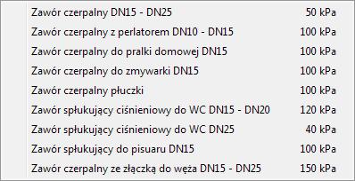 Opis i edycja obiektów Rys. 47. Okno z wartościami normowymi Ciśnienia wymaganego Rys. 48.