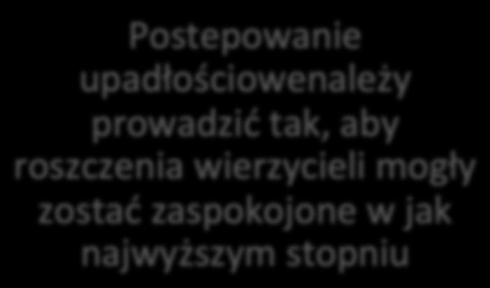 prowadzić tak, aby roszczenia