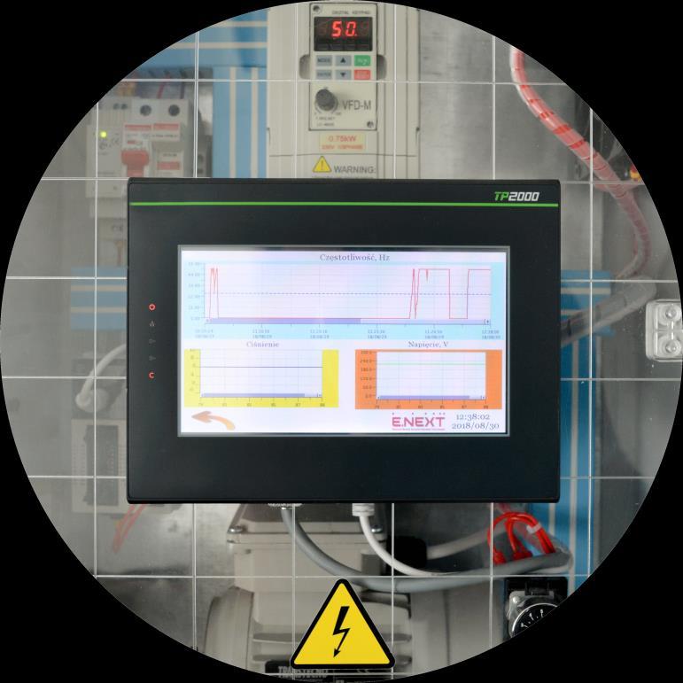 standardy DMAIC dla optymalizacji i kontroli procesów produkcyjnych.