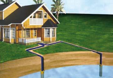 Wykorzystanie wód powierzchniowych System zawiera rurę pełniącą rolę wymiennika ciepła (w obiegu zamkniętym) i zanurzoną do jeziora lub stawu znajdującego się w pobliżu klimatyzowanego budynku.