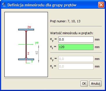 Pręty na mimośrodzie Rys. 9.