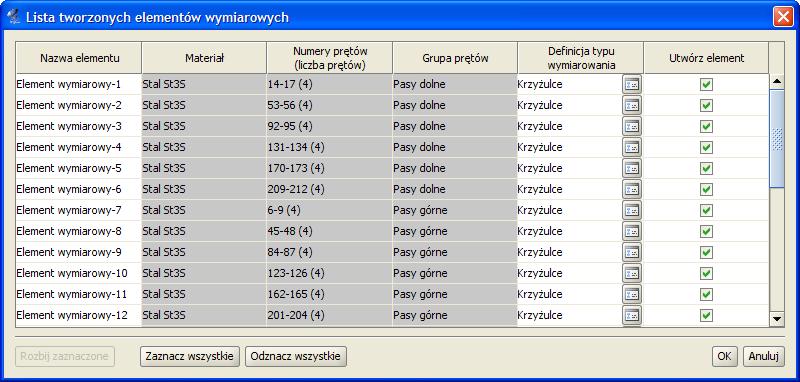 Wymiarowanie zbiorcze Rys. 14.2 Lista tworzonych elementów wymiarowych Do momentu kliknięcia w tym oknie przycisku OK wyselekcjonowane elementy wymiarowe nie są jeszcze zdefiniowane w projekcie.